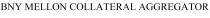BNY MELLON COLLATERAL AGGREGATOR