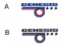 GENESIS