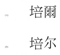 培爾 培尔