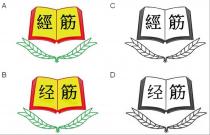 經筋 经筋
