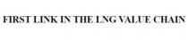 FIRST LINK IN THE LNG VALUE CHAIN