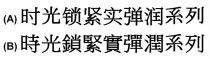 时光锁紧实弹润系列 時光鎖緊實彈潤系列