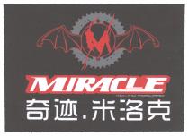 MIRACLE MOVING FORWARD 奇迹.米洛克