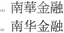 南華金融 南华金融