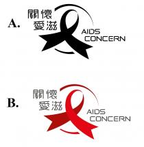 AIDS CONCERN 關懷愛滋