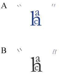 ahc