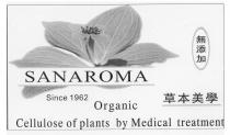 SANAROMA Since 1962 Organic Cellulose of plants by Medical treatment 無添加 草本美學