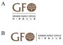 GFO GENESIS FAMILY OFFICE 创 家族办公室