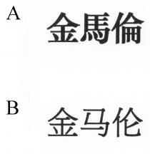 金馬倫 金马伦