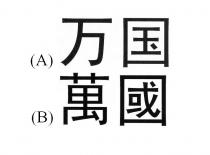 萬國 万国