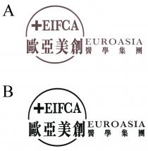 +EIFCA EUROASIA 歐亞美創 醫學集團