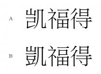 凱福得 凯福得