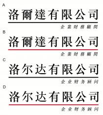 洛爾達有限公司 企業財務顧問 洛尔达有限公司 企业财务顾问