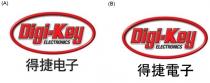 Digi-Key ELECTRONICS 得捷電子 得捷电子