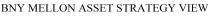 BNY MELLON ASSET STRATEGY VIEW