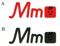 Mm M