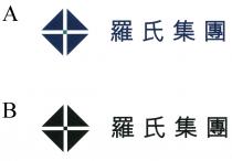 羅氏集團