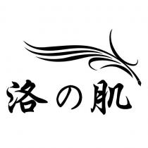 洛肌
