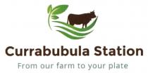 Currabubula Station From our farm to your plate