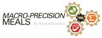 MACRO-PRECISION MEALS By Biorna Quantics T
