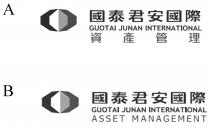 GUOTAI JUNAN INTERNATIONAL GUOTAI JUNAN INTERNATIONAL ASSET MANAGEMENT 國泰君安國際 資產管理