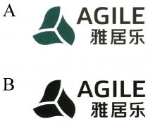 AGILE 雅居乐
