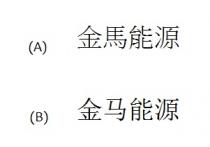 金馬能源 金马能源
