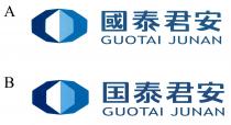 GUOTAI JUNAN 國泰君安 国泰君安