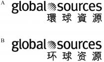 global sources 環球資源 global sources 环球资源