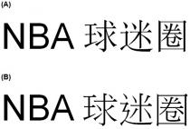 NBA 球迷圈