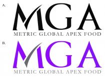 MGA METRIC GLOBAL APEX FOOD