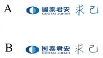 GUOTAI JUNAN 國泰君安 求己