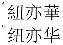 紐亦華 纽亦华