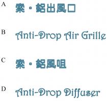 Anti-Drop Air Grille Anti-Drop Diffuser 索 鋁出風口 索 鋁風咀