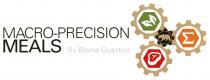 MACRO-PRECISION MEALS By Biorna Quantics T