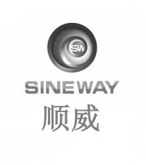 SW SINEWAY 顺威