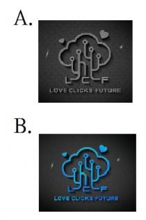 LCF LOVE CLICKS FUTURE