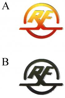 RF