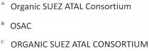 Organic SUEZ ATAL Consortium OSAC ORGANIC SUEZ ATAL CONSORTIUM