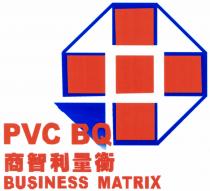 PVC BQ BUSINESS MATRIX 商智利量衡