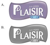 Les repas PLAISIR care