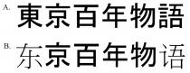 東京百年物語 东京百年物语