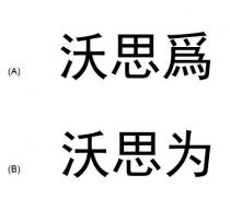 沃思爲 沃思为