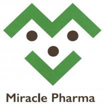 Miracle Pharma