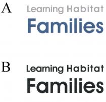 Learning Habitat Families