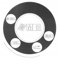 i BTC MBA BTC BTC CBT