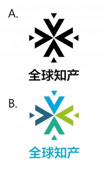 全球知产