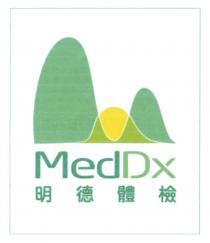 MedDx 明德體檢