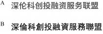 深倫科創投融資服務聯盟 深伦科创投融资服务联盟