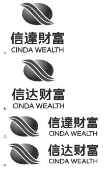 CINDA WEALTH 信達財富 信达财富